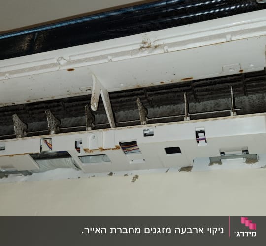 יחידת מיזוג אוויר פתוחה עם חלקים פנימיים חשופים